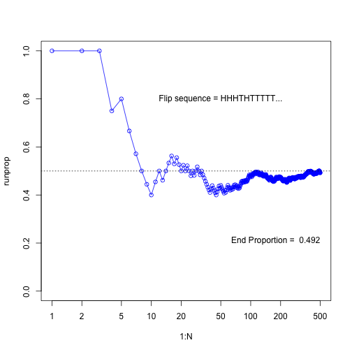 plot of chunk unnamed-chunk-1