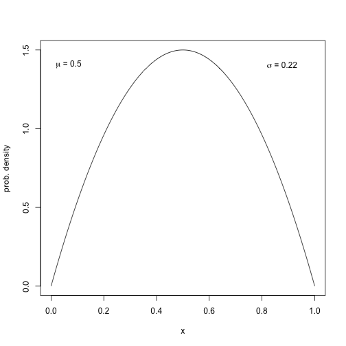 plot of chunk unnamed-chunk-13