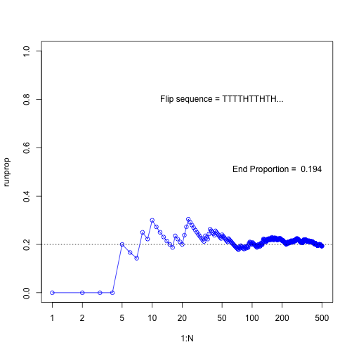 plot of chunk unnamed-chunk-14