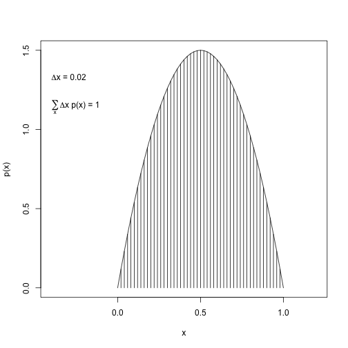 plot of chunk unnamed-chunk-15