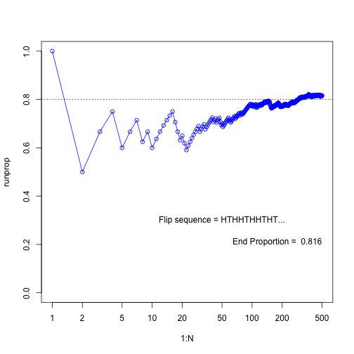 plot of chunk unnamed-chunk-7