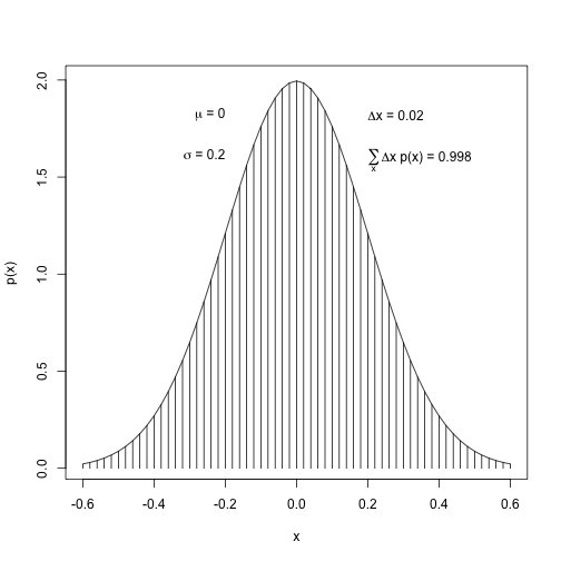 plot of chunk unnamed-chunk-8