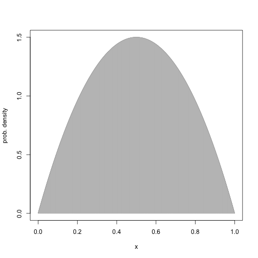 plot of chunk unnamed-chunk-9